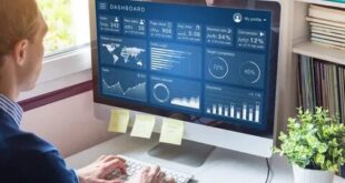 اعلانات تسويق الكتروني