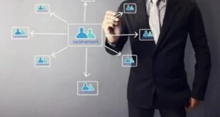 تعلم التسويق الإلكتروني للمبتدئين