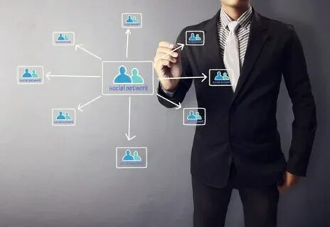 تعلم التسويق الإلكتروني للمبتدئين